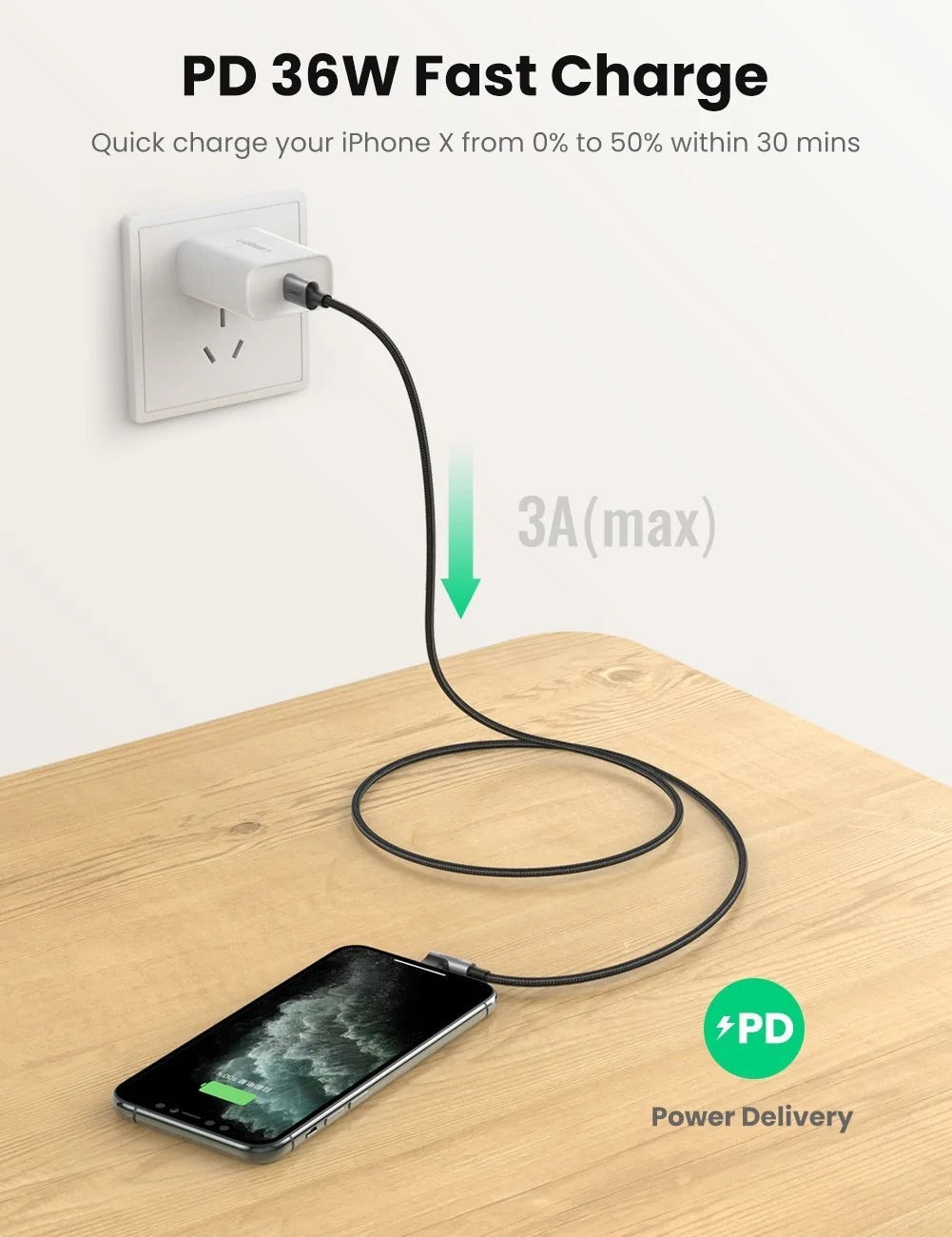 NNEDSZ 60763 90 Degree USB-C to iPhone 8-pin Cable 1M